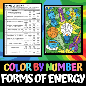 Forms of energy