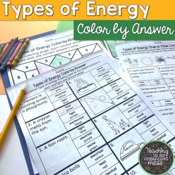 Types of energy color by answer science coloring pages teks a