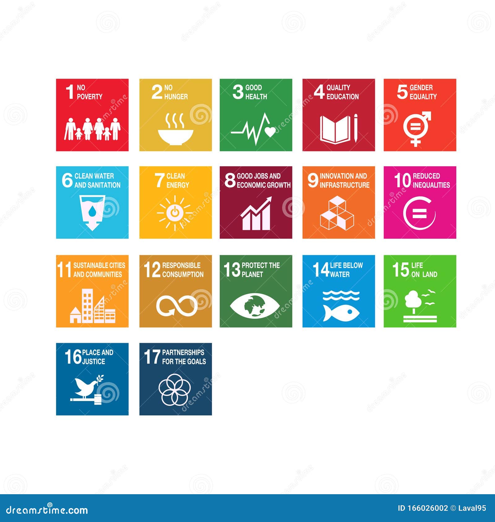 Sustainable development goals