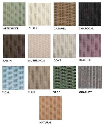Maycroft lloyd loom faqs