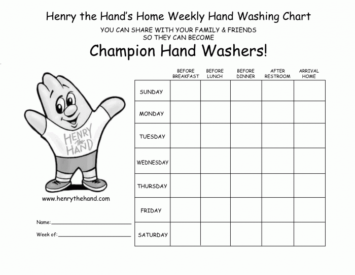 Hand washing coloring page worksheets